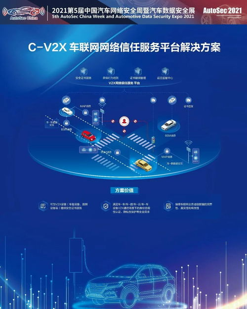 數(shù)字認(rèn)證榮膺杰出汽車安全軟件創(chuàng)新企業(yè)，為車聯(lián)網(wǎng)構(gòu)建安全基石